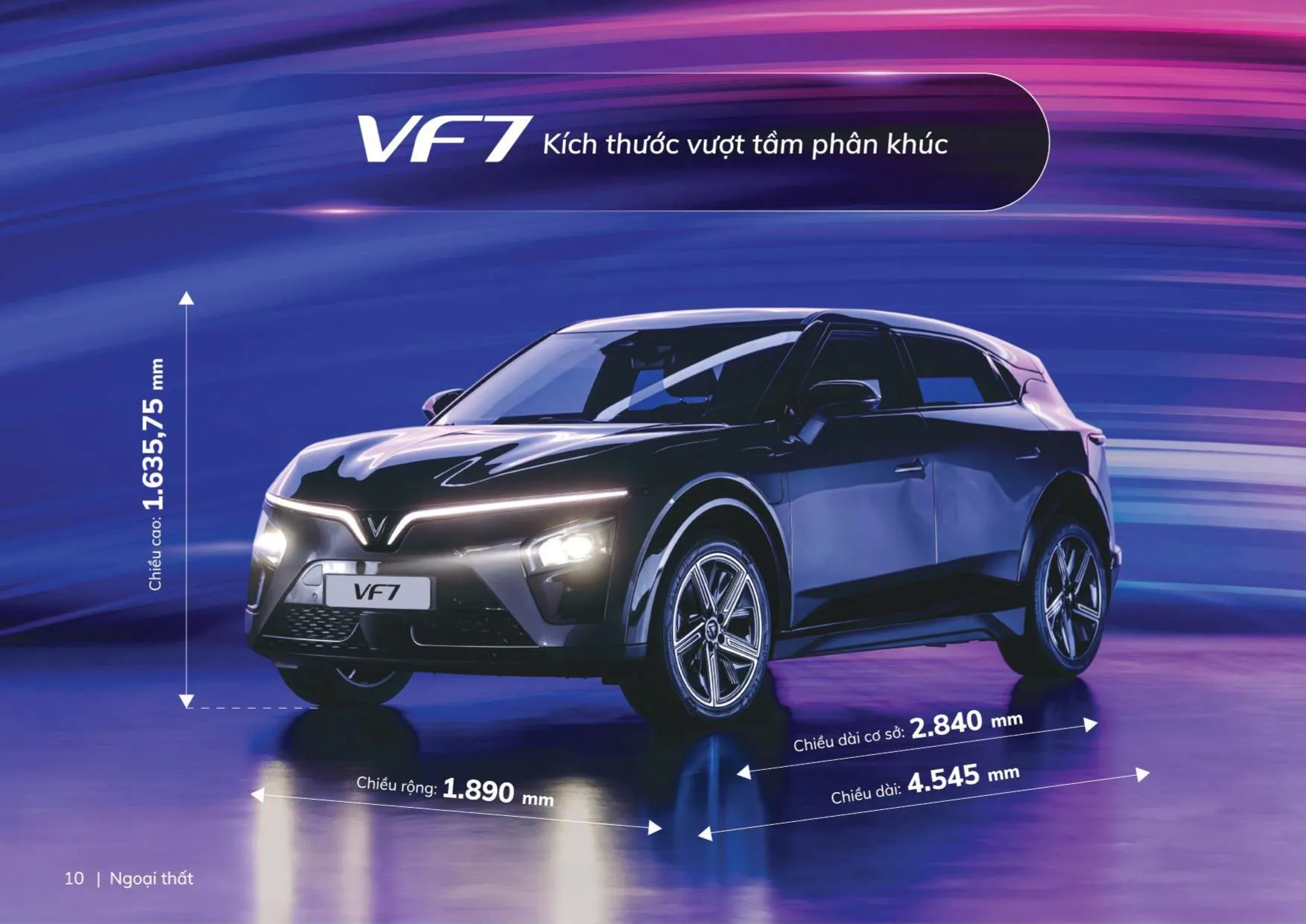 Vinfast VF7 24 Vinfast VF7 kích thước VinFast VF7